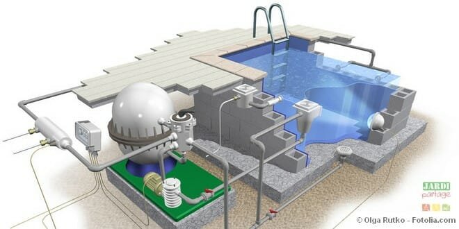Filtration piscine